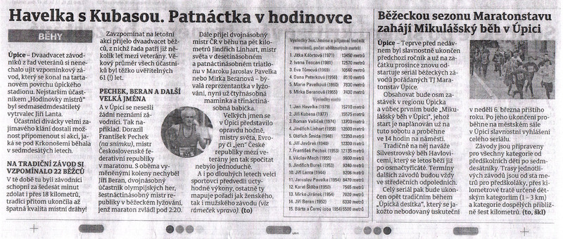 Náhled: Hodinovka v Úpici – 20.11.2021